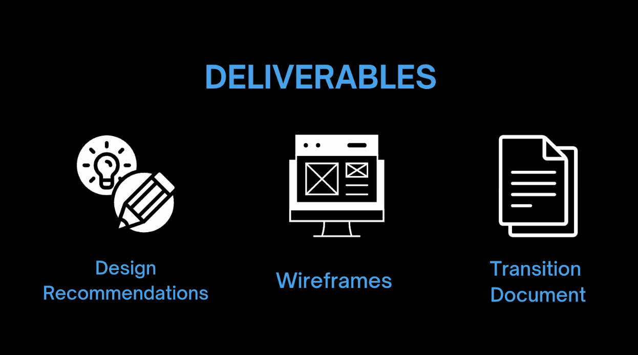 Azure Health Models Final Deliverables