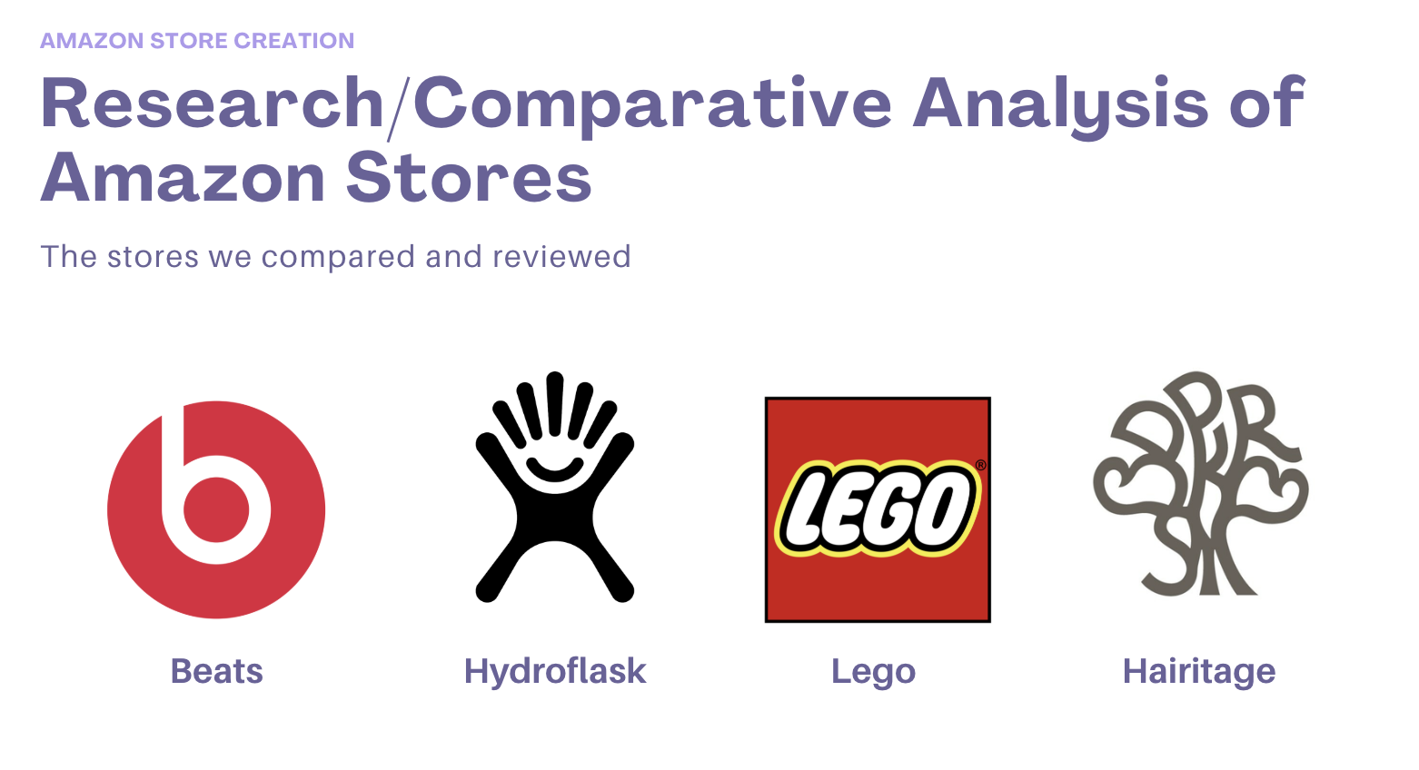Eclipta Comparative Analysis