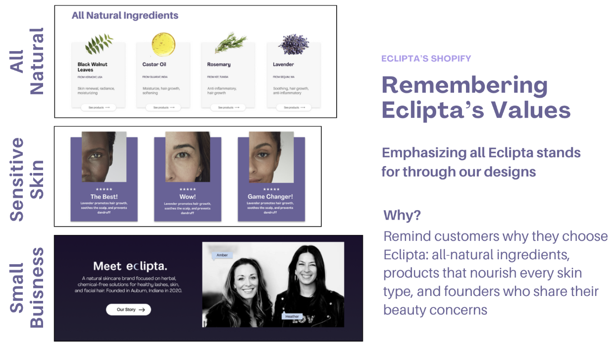 Eclipta Values