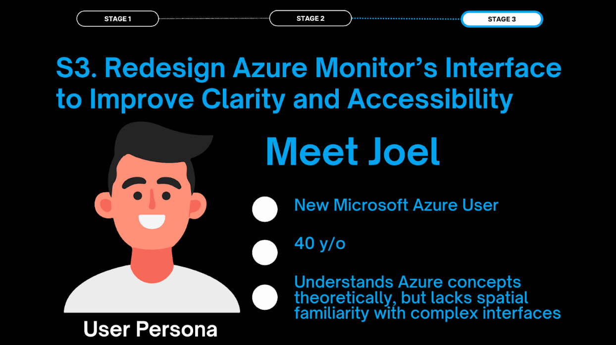 Persona profile for Joel, an experienced Azure Health Models user, used to ground design recommendations